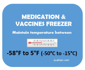 Refrigerator & Freezer Labels Starter-Pack (For Medication & Vaccines)